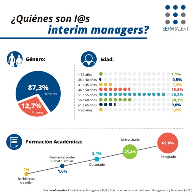 infografia-quienes-son