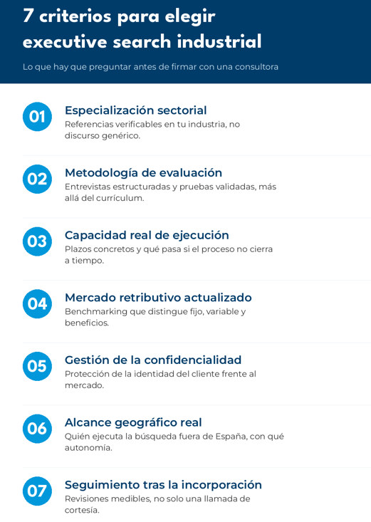servitalent-7-criterios-executive-search-infografia